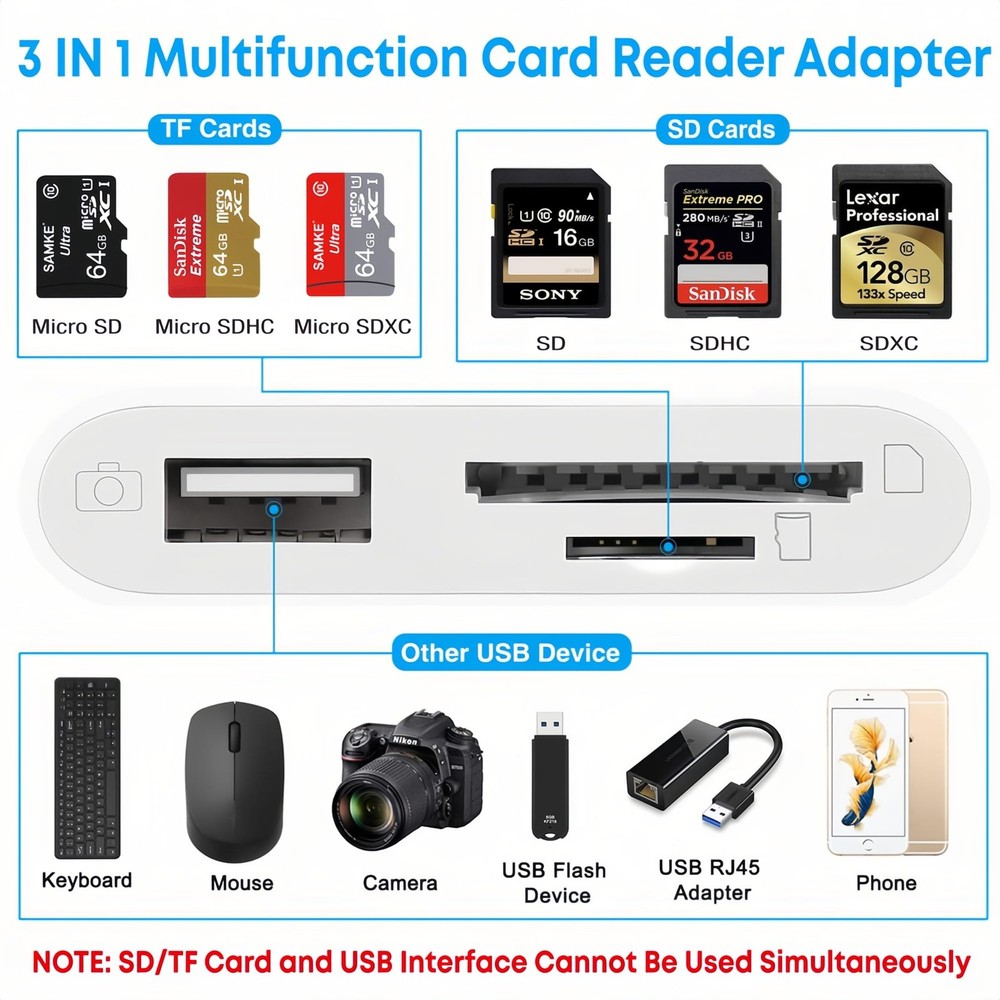 USB C SD/TF Card Reader Type-C Camera Adapter - 3 C, 3 Port (SD+TF+USB)
