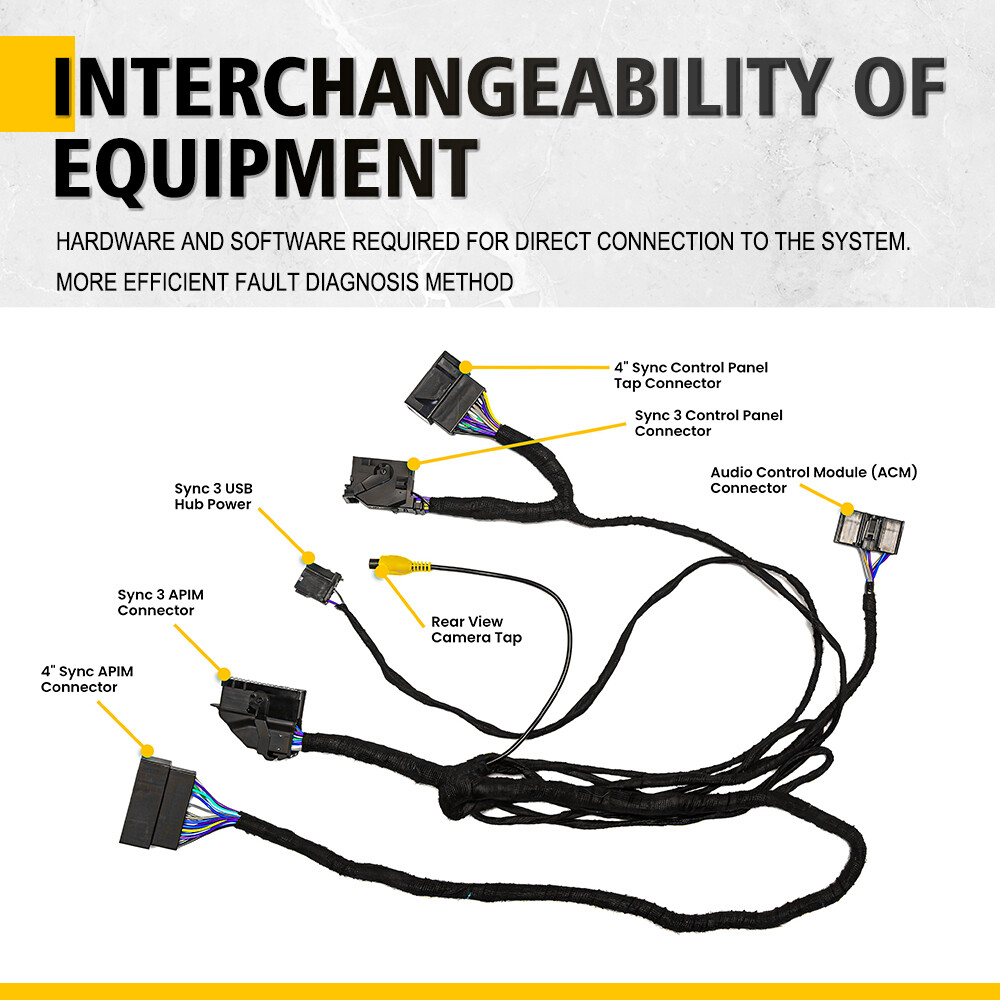 Plug&Play 4" TO PNP 8" Conversion Power Harness For Ford SYNC1 to SYNC 3 Upgrade