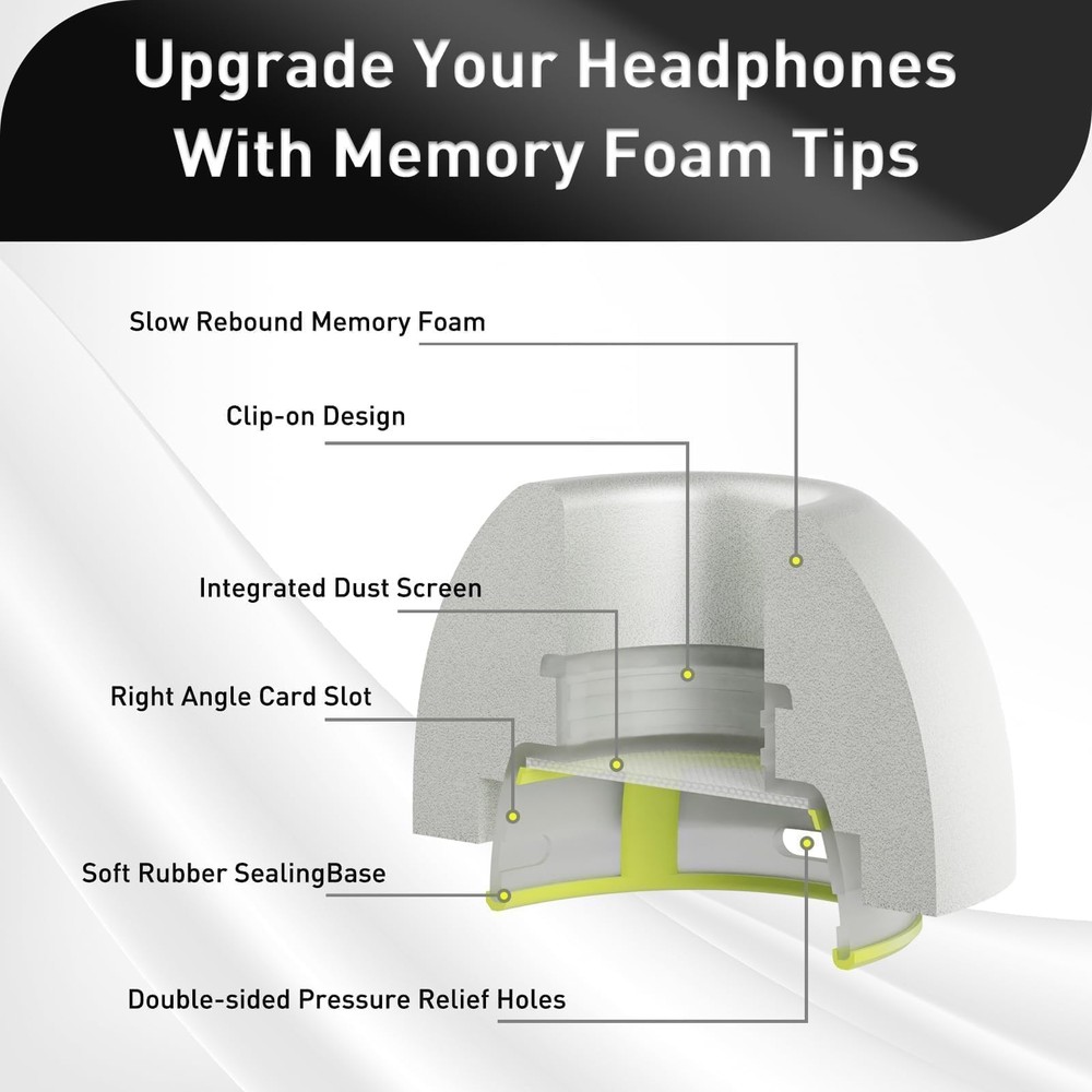 Vsagier Memory Foam Replacement Ear Tips for AirPods 4- - Gray