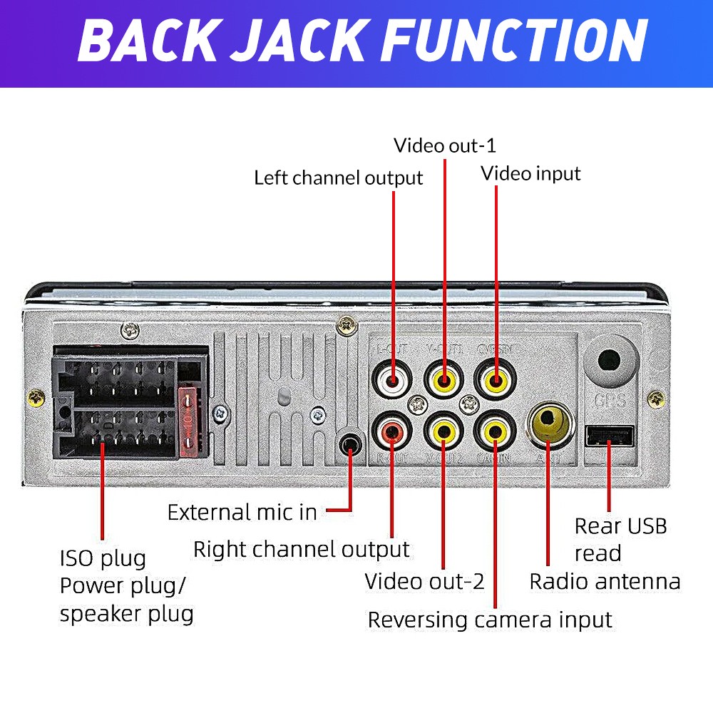 Single 1 Din Car Stereo Wireless CarPlay 6.8" Touchscreen Bluetooth Radio FM USB