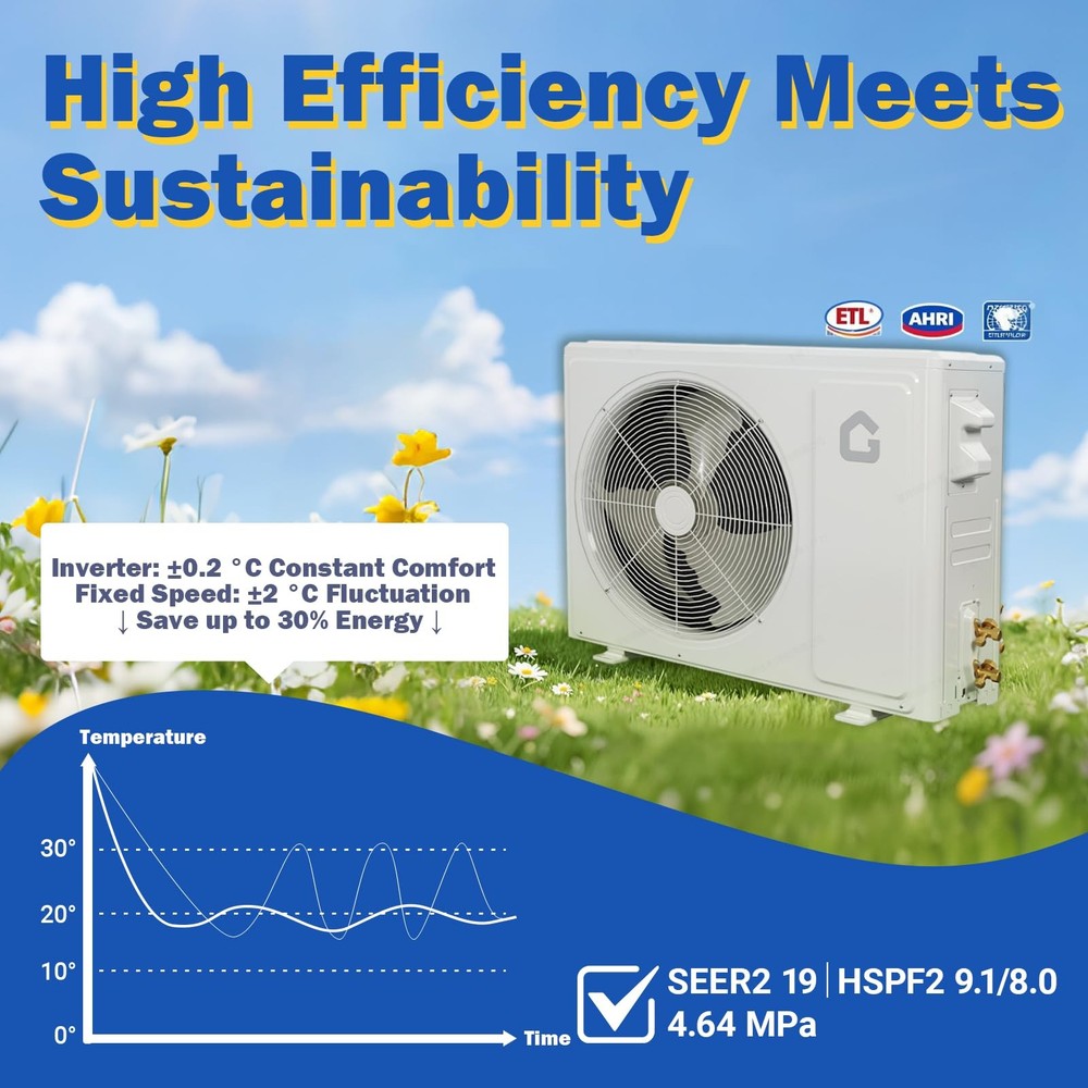 🕐12000 BTU Mini Split AC/Heating 19 SEER2 Inverter Split System Air Conditioner