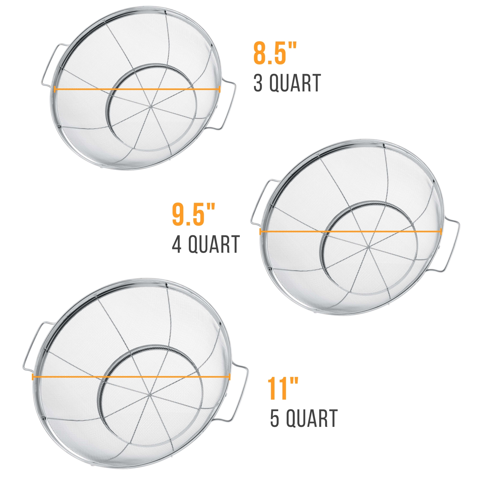 U.S. Kitchen 3pc Colander Set, Stainless Steel Mesh Strainer Net Baskets 3 4 5qt