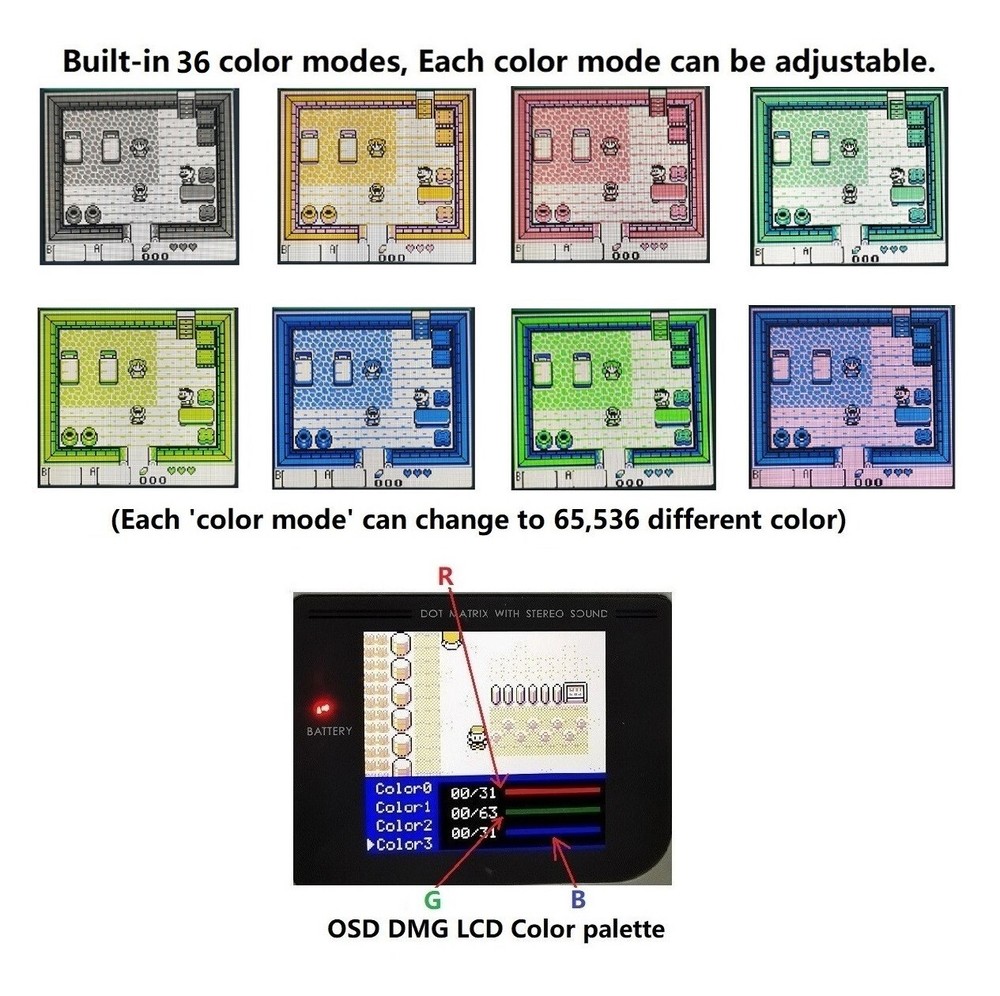 Full Size IPS V3 Backlight Backlit LCD For Game Boy DMG GB DMG and 3D Bracket