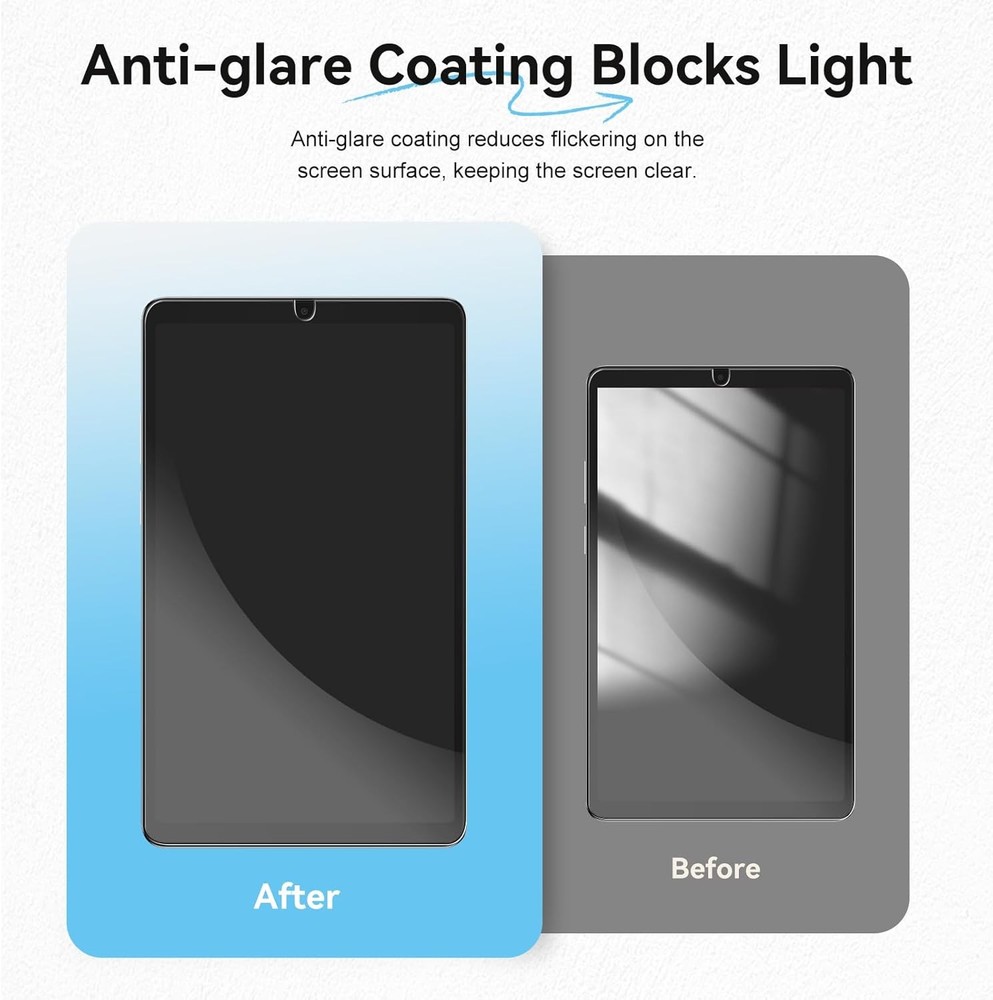 1-Pack Screen Protector for Samsung Galaxy Tab A11, Matte Protective Film