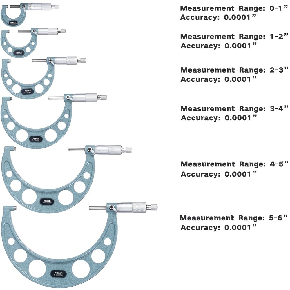 Durable Outside Micrometers Set with Protective Case and Uniform Pressure Design