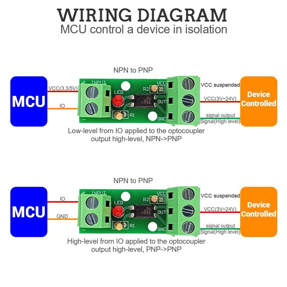 5 PCS Optocoupler Isolation Board, Icstation DC 12V Optocoupler Isolation Mod...
