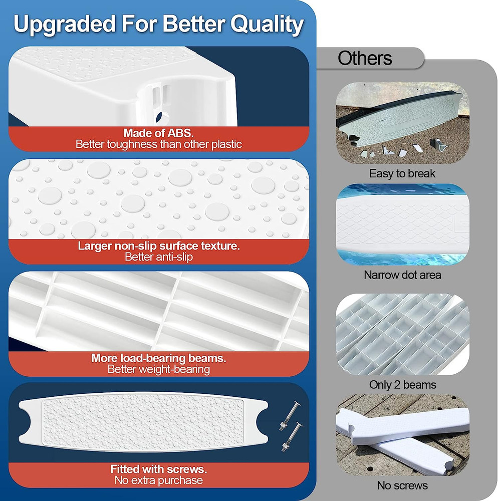 Pool Ladder Steps Replacement, (3-Pack) 18" Universal Heavy-Duty Molded Plastic