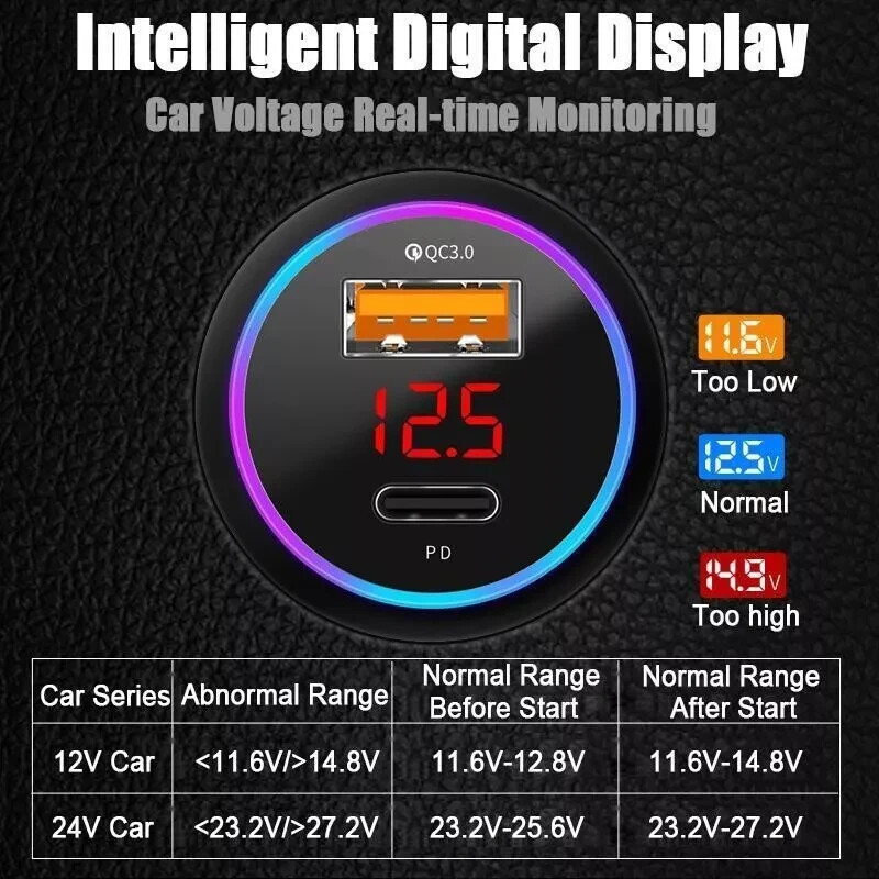 12V Digital LED Display Voltmeter Voltage Gauge Panel Meter For Car Motorcycle