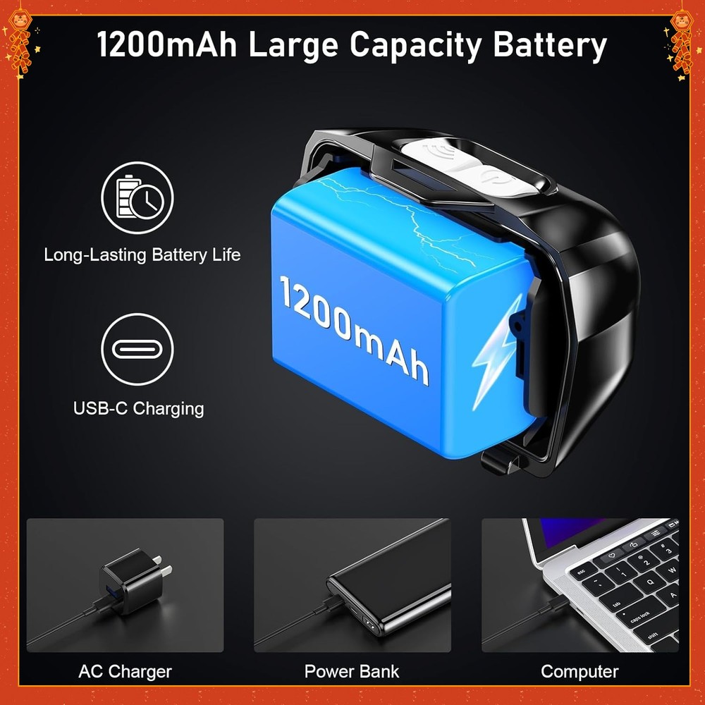 LEDRechargeable 2000L Ultra-Bright Adjustable Headlamp with Motion Sensor-2-Pack