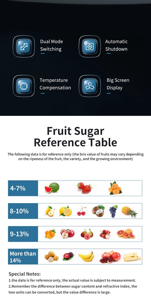 Digital Brix Refractometer Flagfront Brix Meter Sugar Fruits Refractometer 0-55%