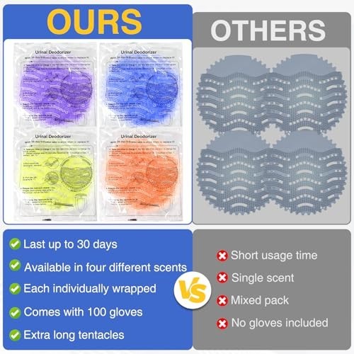 48 Pack Urinal Deodorizer Screens with Gloves - 3D Wave Anti-Splash Odor Control