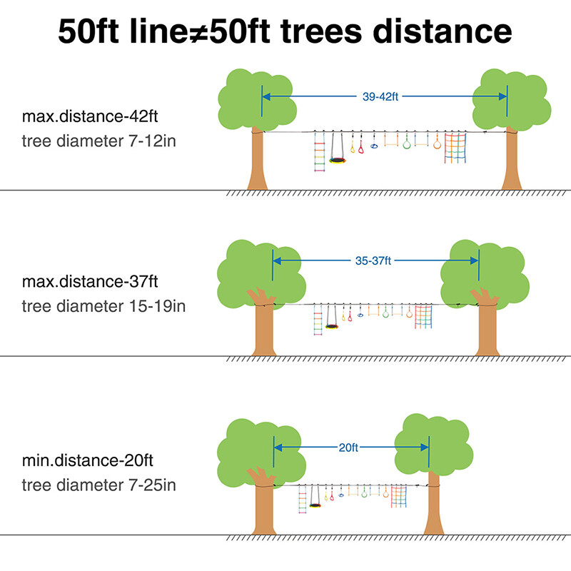 50ft Ninja Warrior Obstacle Course Tree Swing Ninjaline and Slackline,Monkey Bar