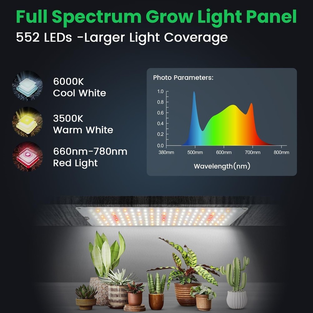 Smart Controller 4-Panel Grow Light with 3 Color Modes for Seedling Success