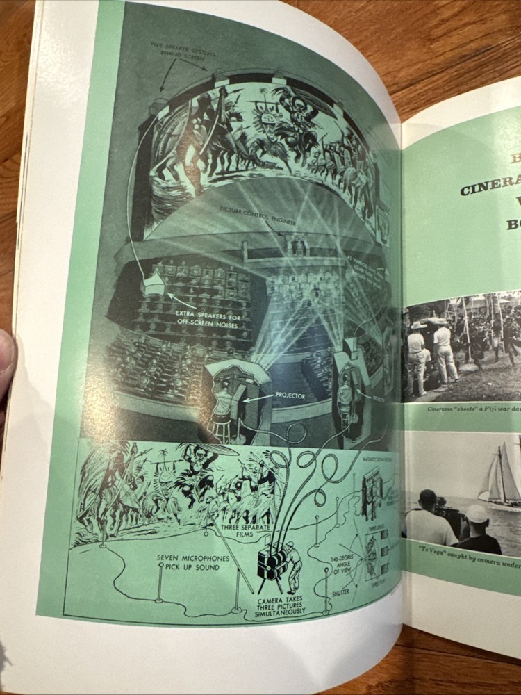 South Seas Adventure - Cinerama
