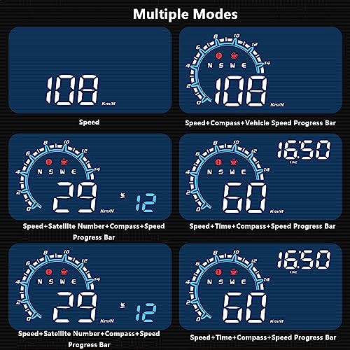 Car Head Up Display with GPS Chip, Compass and Light Sensor, HUD With Colored
