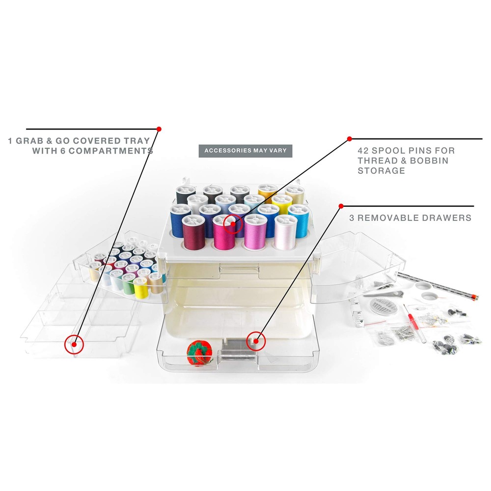 Portable Sewing Tool Set with 40 Thread Spools and Customizable Storage System