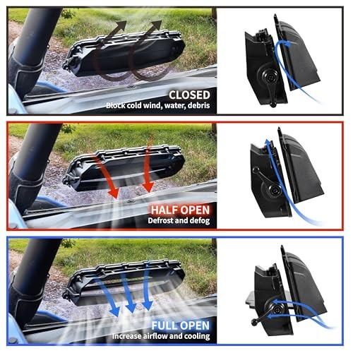 UTV Universal Windshield Vent Self Install Kit, 2 PCS Adjustable Windscreen