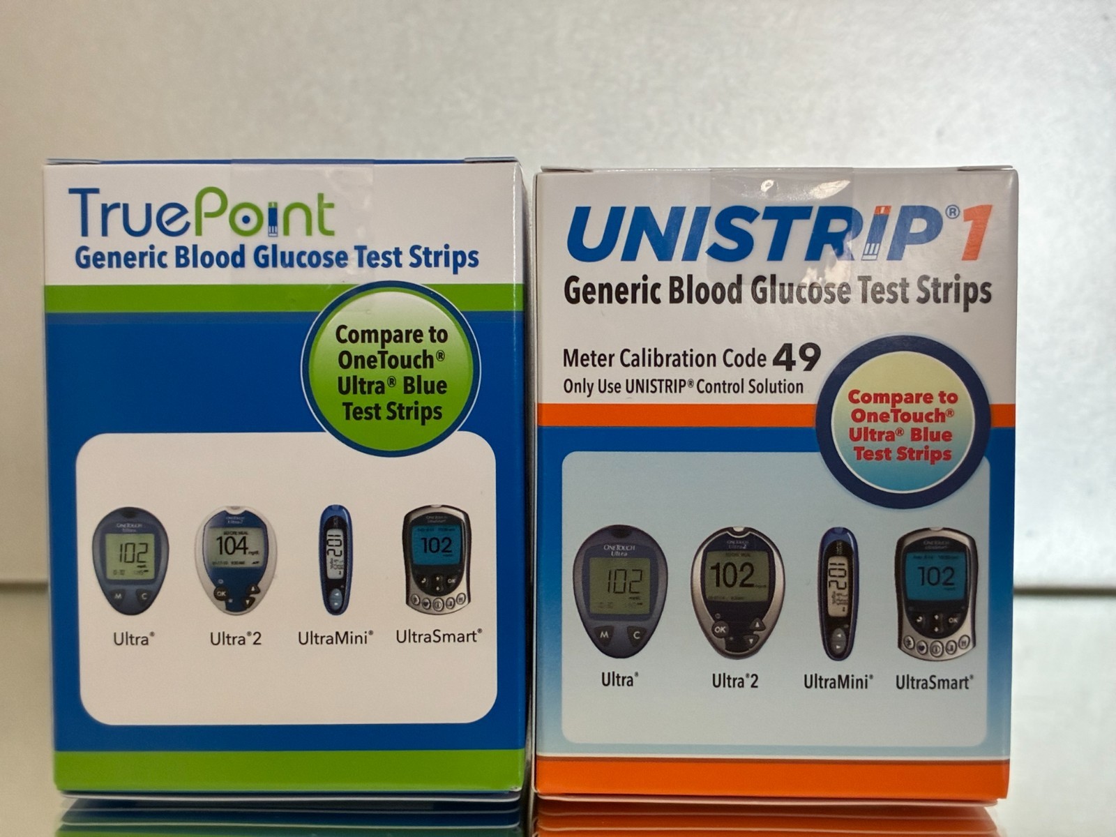 TRUE POINT - UNISTRIP 1 Blood Glucose Strips 300 Qty. Generic for ONE-TOUCH
