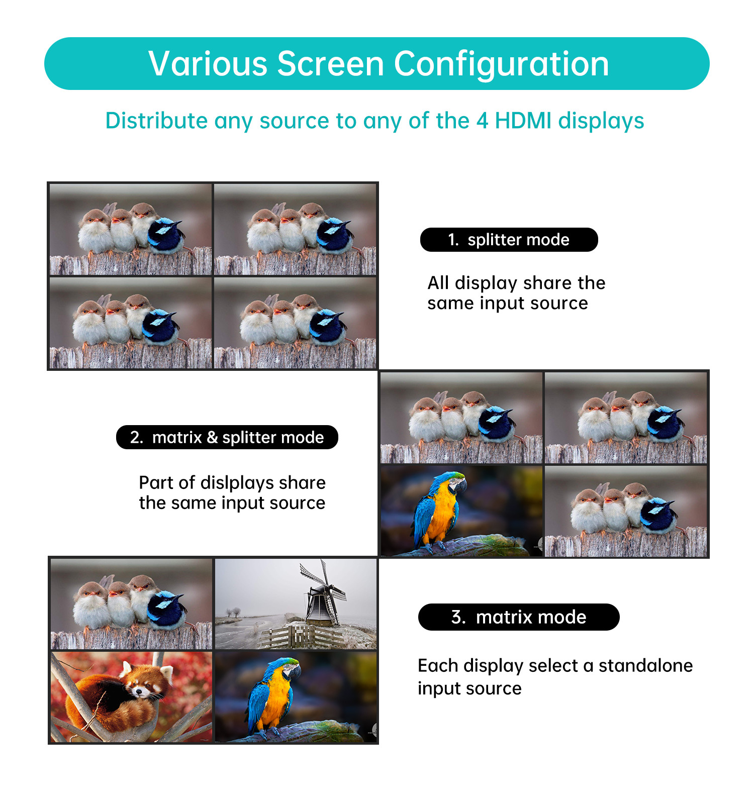 MT-VIKI 4K 30hz HDMI Matrix 4x4 4 in 4 out with Web GUI