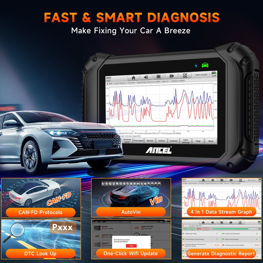 ANCEL V5BT OBD2 Bidirectional Scanner Car Diagnostic Tool Injector Coding CAN-FD