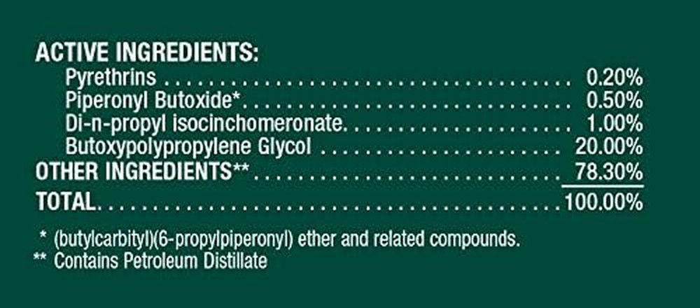 Wipe Original Formula Fly Protectant, 1 Gallon
