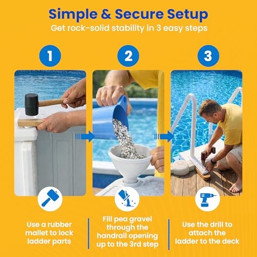 Blue Wave Easy Pool Step Above Ground Swimming Pool Step to Deck Pool Step Only