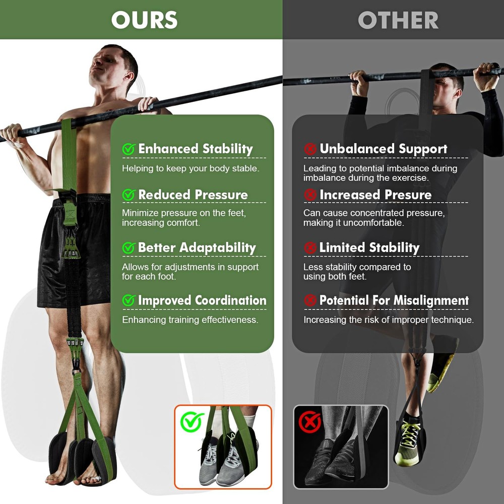 HPYGN Pull Up Assistance Bands, Heavy Duty Pull Up Bands, Height Adjustable S...