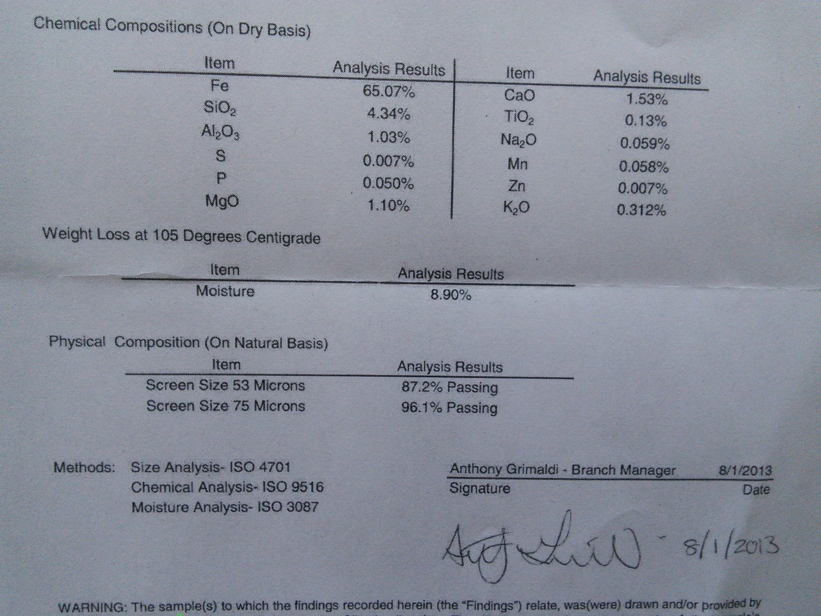 Magnetite Powder (Black Iron Oxide), Natural, High Quality, 22 Pounds.