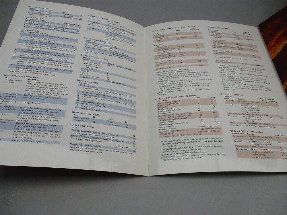 Dungeons & Dragons, D&D: 3rd Edition Dungeon Master Screen