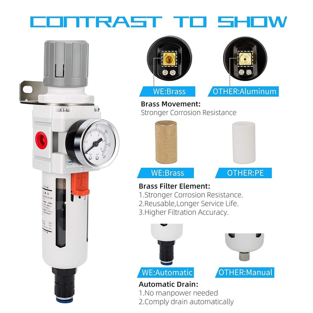 Efficient 3/8" NPT Air Filter Regulator Combo - 145 psi Max Supply Pressure