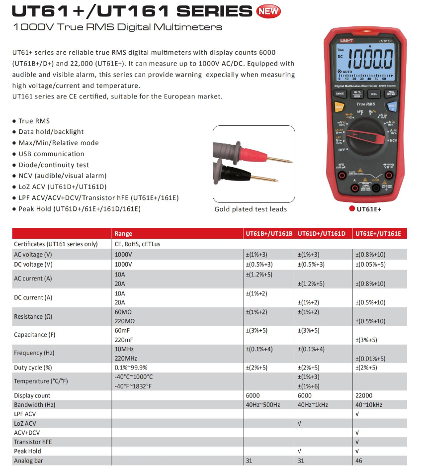 UNI-T TRUE RMS Multimeter Digital AC DC Amp Voltmeter LPF Cap Freq Tester UT61E+