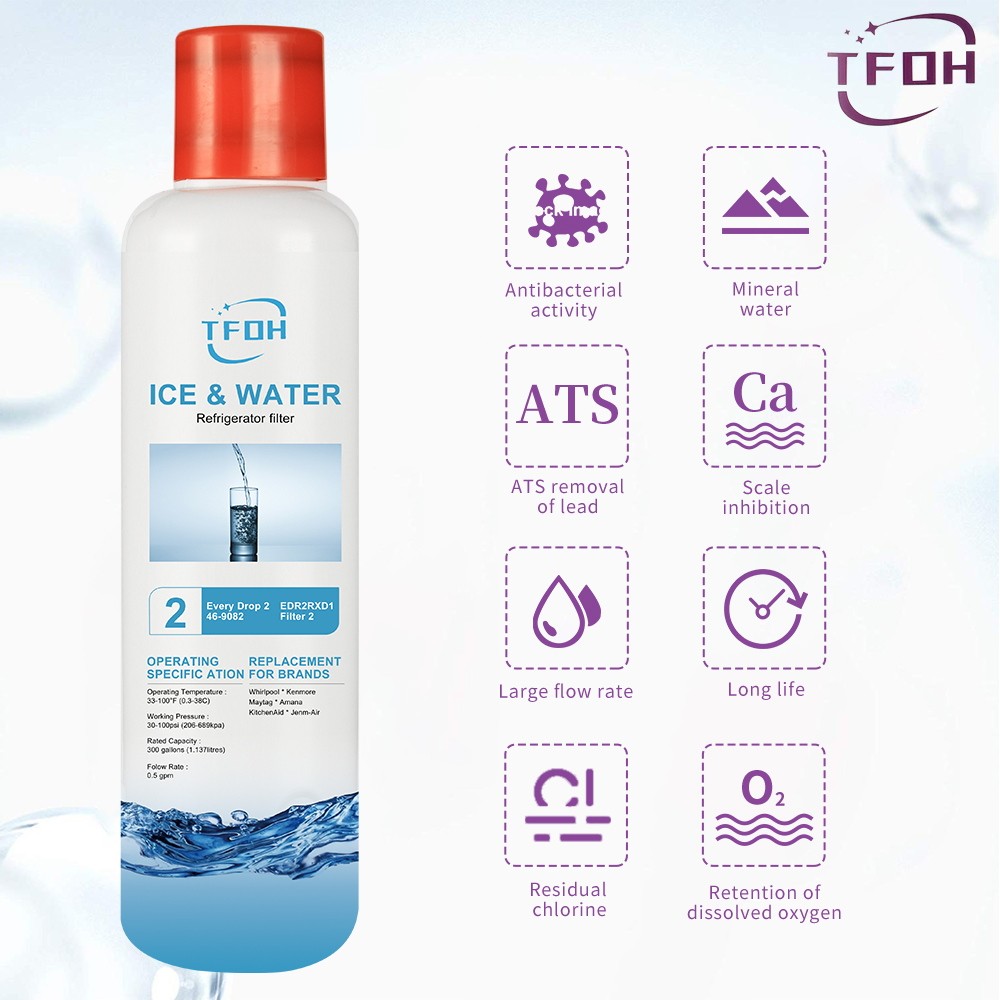 NEW 2PACK W10413²645A EDR2²RXD1 Filter 2 9082 Refrigerator Ice Replacement USA