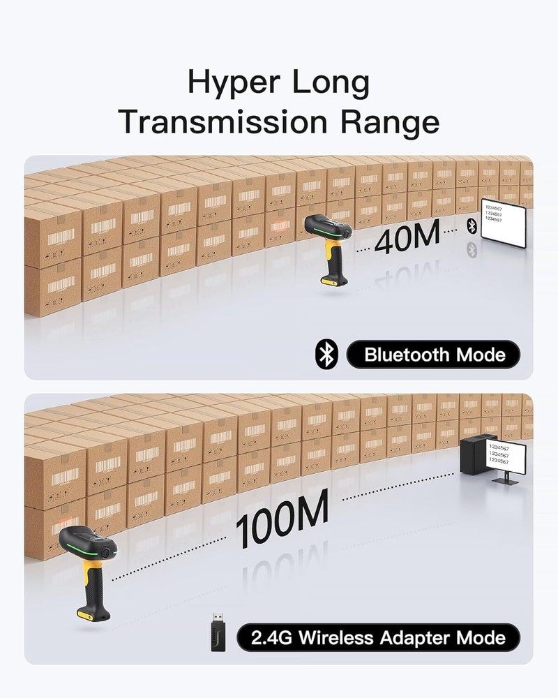 Inateck 1D 2D Industrial Barcode Scanner Bluetooth Wireless IP67 QR Code BCST-75