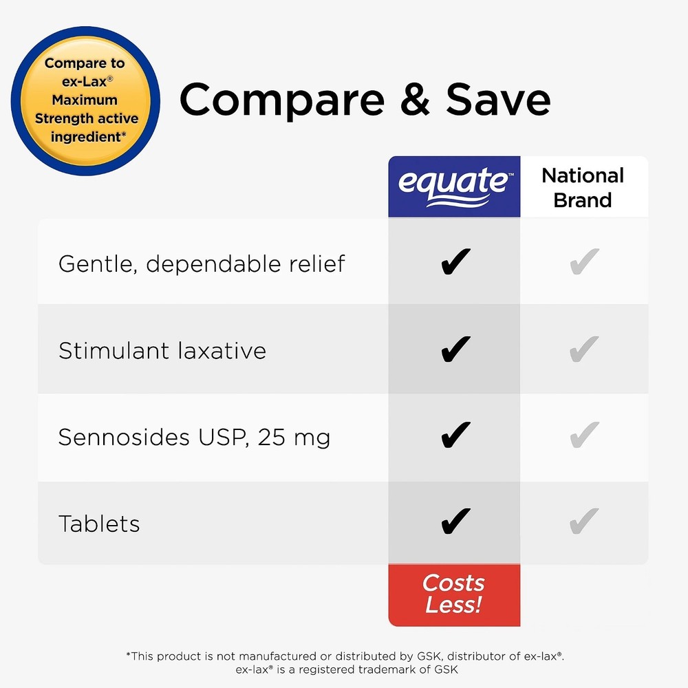 Equate Maximum Strength Sennosides USP Laxative Tablets 25 mg 90 Count, 2 Pack