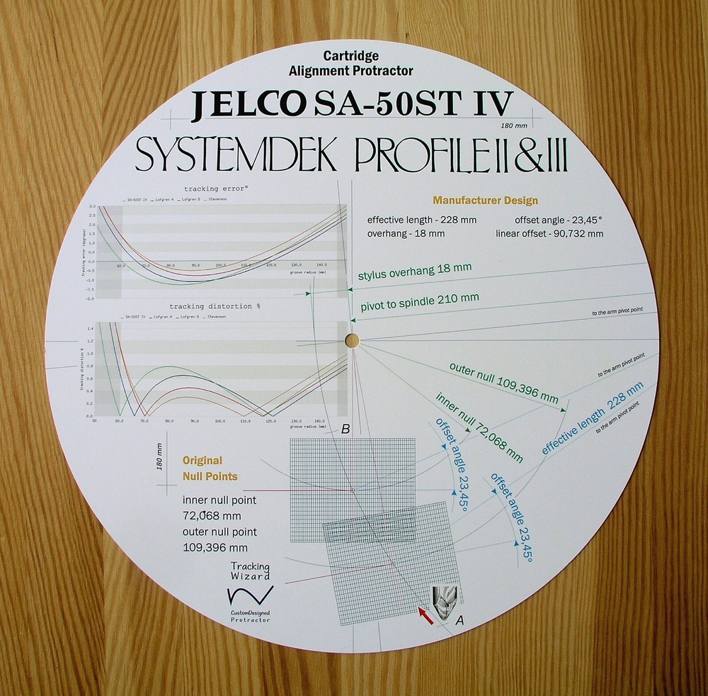 Jelco SA-50 ST IV / Systemdek Profile II & III Tonearm Alignment Protractor