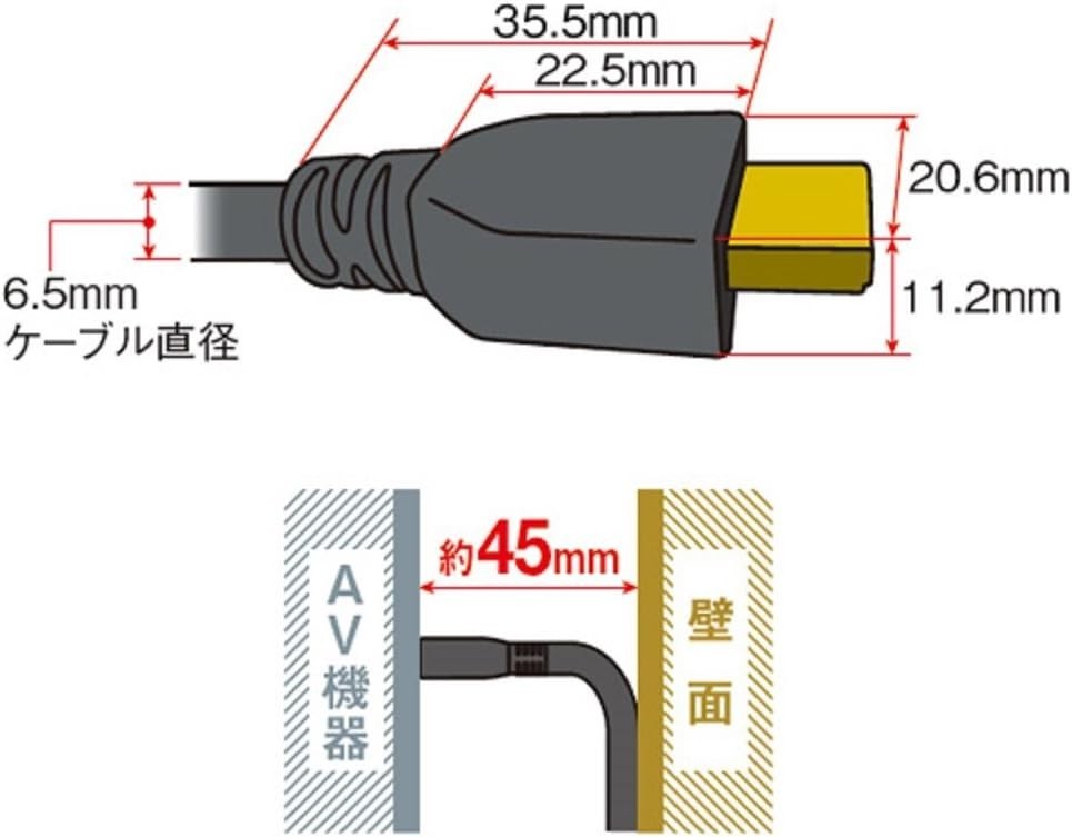 Panasonic HDMI Cable 4K high Grade HDMI Plug (Type A) ⇔ HDMI Plug (Type A) HDMI