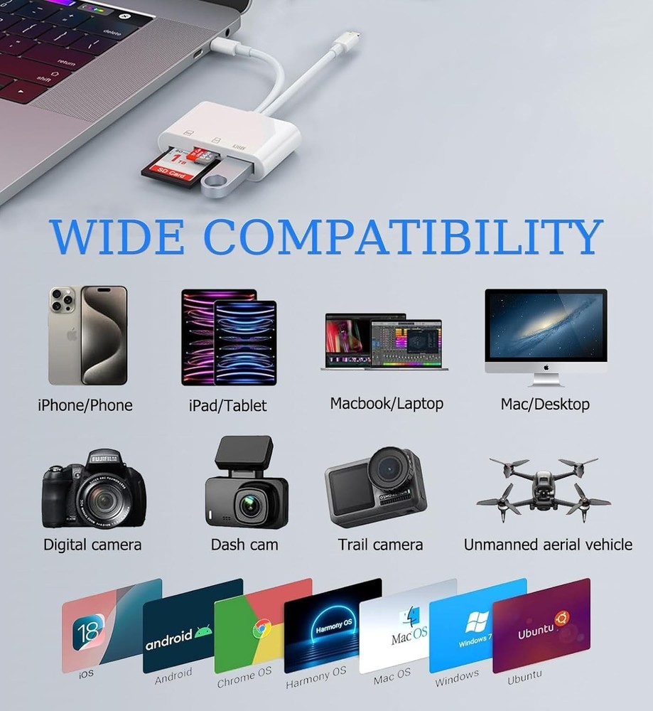 Lightning Dual Port SD Card Adapter - Efficient USB C Reader for iOS Devices