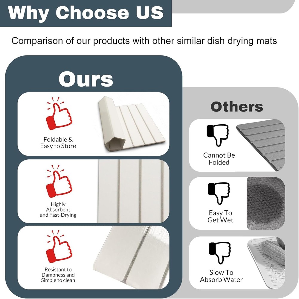 Large Stone Dish Drying Mats for Kitchen Counter, Quick Dry Absorbent
