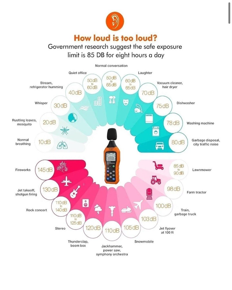 VL6708 - Digital Sound Level Meter