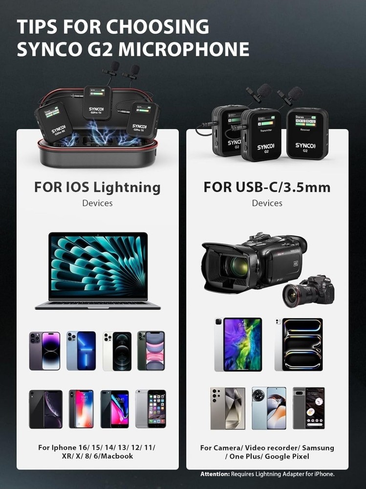 Wireless Lavalier Mic System, G2(A2) PRO Dual Standard with charging case