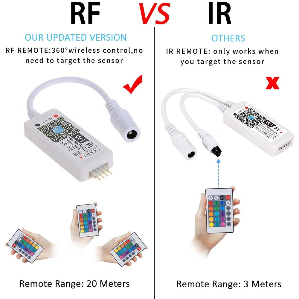 Smart LED WiFi Controller, Updated Wireless 24 Keys RF Remote Control for GRB...