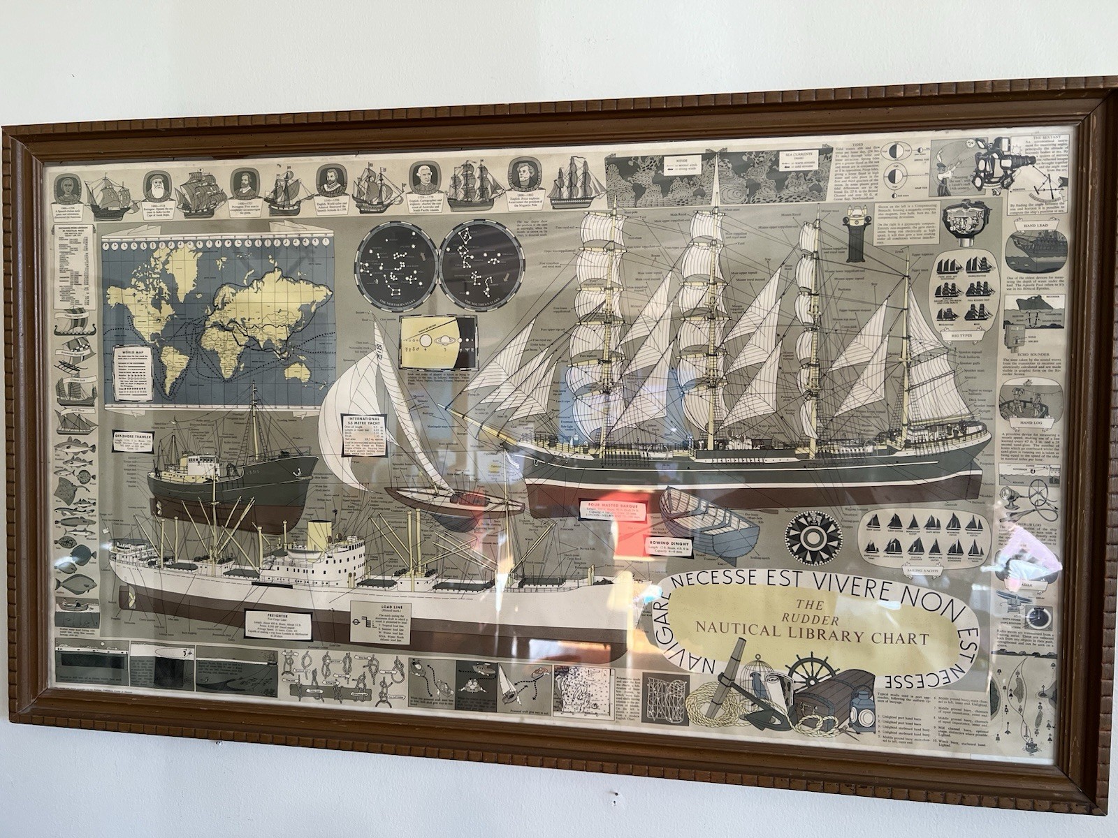 VINTAGE LARGE MARITIME BOAT POSTER "THE RUDDER NAUTICAL LIBRARY CHART" SWEDEN E3