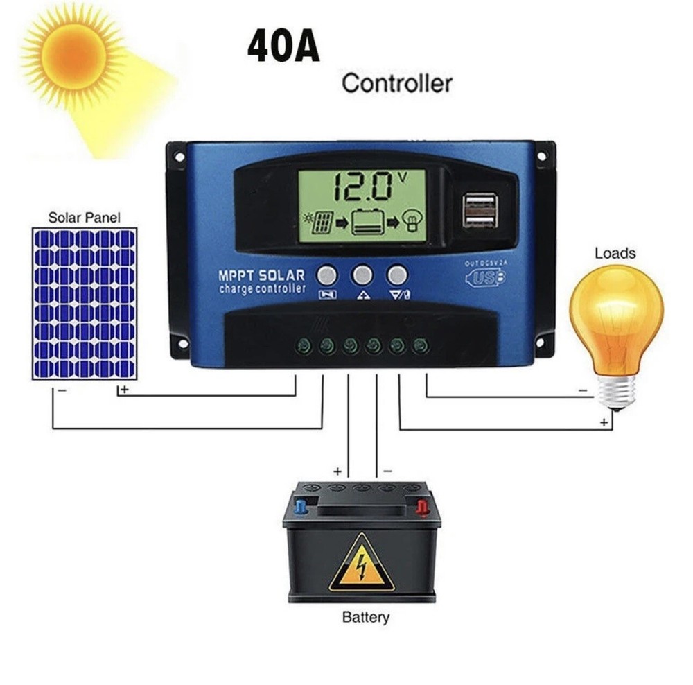 30A-100A MPPT Solar Charge Controller 12V/24V