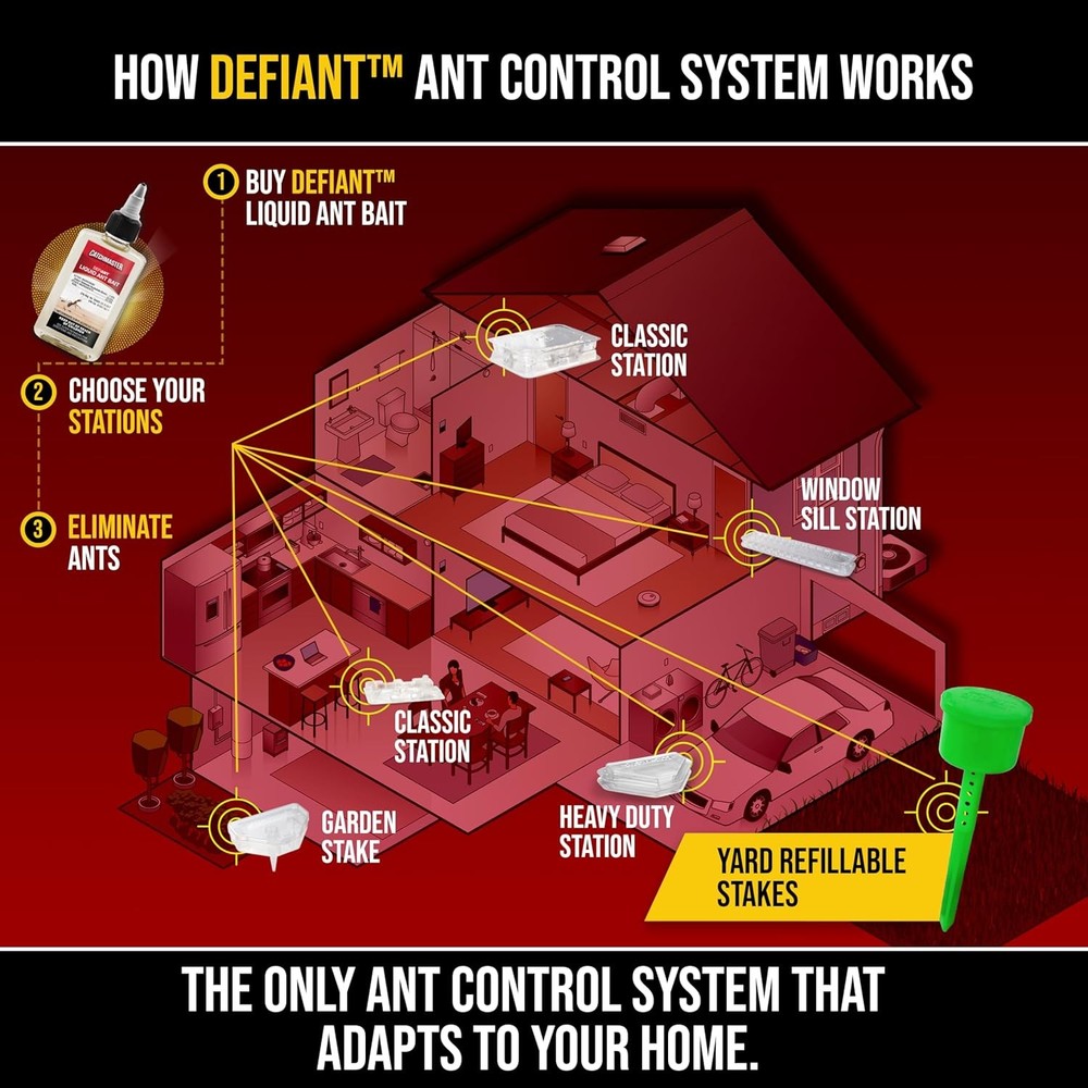 Catchmaster DEFIANT™ Extra Large Reusable Outdoor Ant Traps for Yard