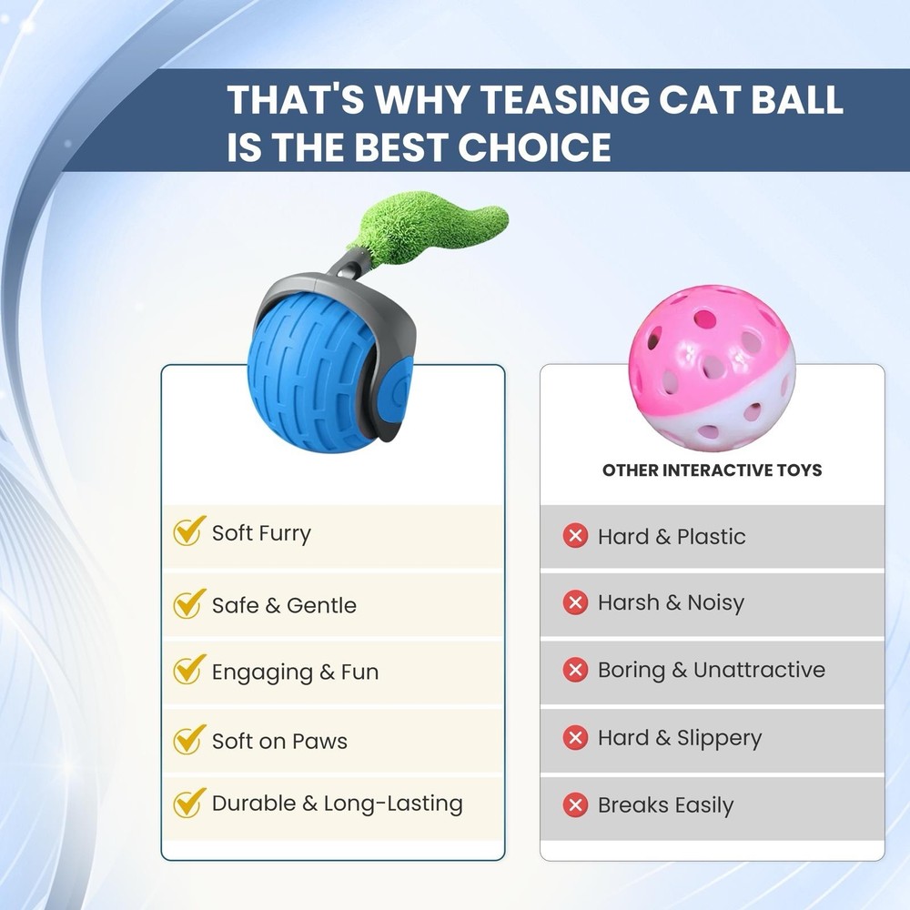 Speedy Tail 2.0 Automatic Interactive Cat Ball Toy – USB Rechargeable (2 pisces)