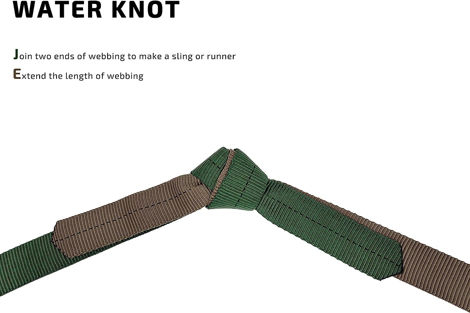 1 inch MIL-W-5625 Nylon Tubular Webbing Milspecs 4000Lbs Durable for Outdoor ...