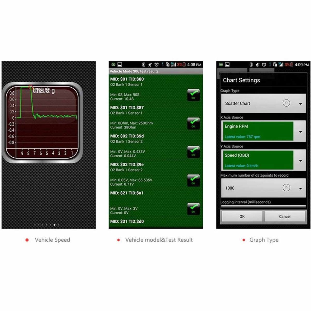 Bluetooth OBD2 Adapter, OBDⅡ Scanner and App for iPhone/iPad Android Code Reader