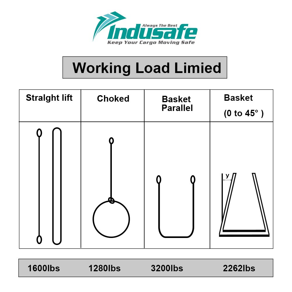 4PK 1"X6' Web Sling Lift Tow Strap Heavy Duty Rigging Moving Straps 3200LBS 5:1