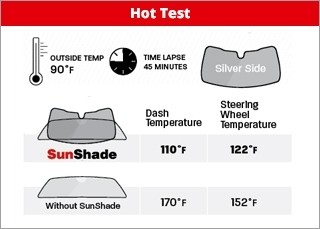 WeatherTech SunShade Windshield - TS1022