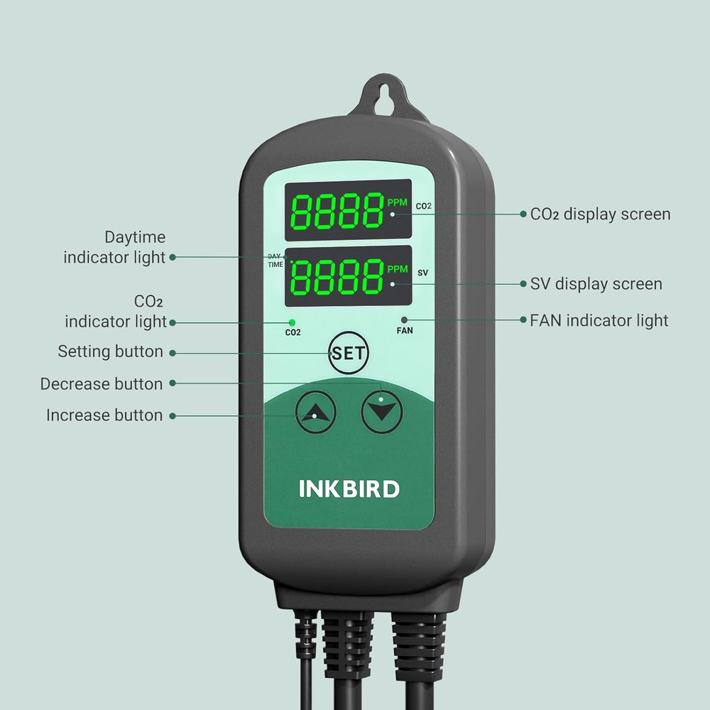 ICC-510 CO2 Controller CO2 Meter Dual Plug Carbon Dioxide Controller Fit with CO